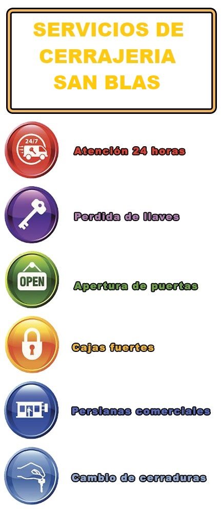 servicios de cerrajeria en san blas